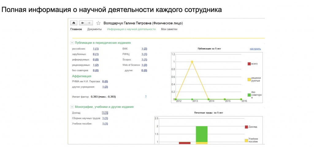04 рис 2 Инф по физи лицу copy.jpg 04 рис 2 Инф по физи лицу copy.jpg