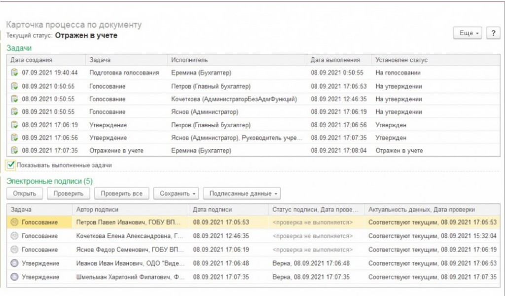 рис 10 карточка процесса по документу - завершение настройки.png