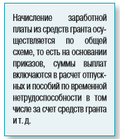 Организации пришел гранд на лучшего по профессии  как выплатить работнику