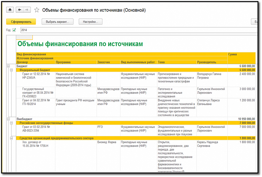 Изображение БИТ.Наука слайд 18