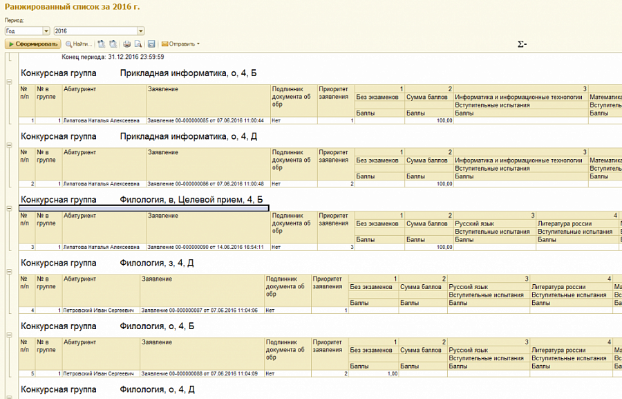 Изображение БИТ.ВУЗ.Приёмная комиссия слайд 8