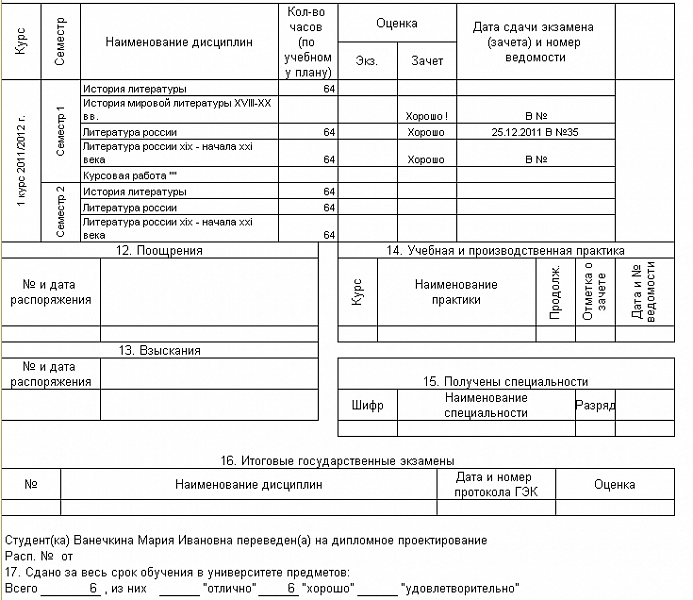 Изображение БИТ.ВУЗ.Учебная часть слайд 2