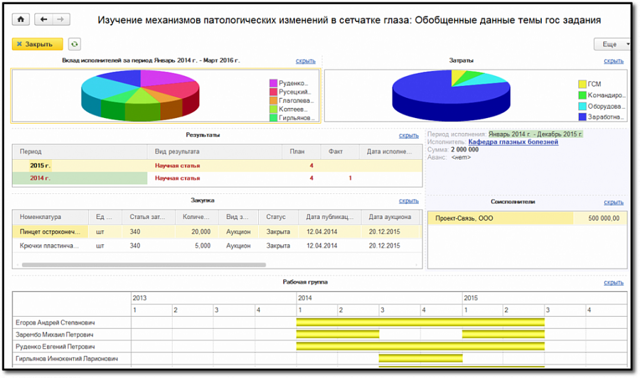 Изображение БИТ.Наука слайд 15